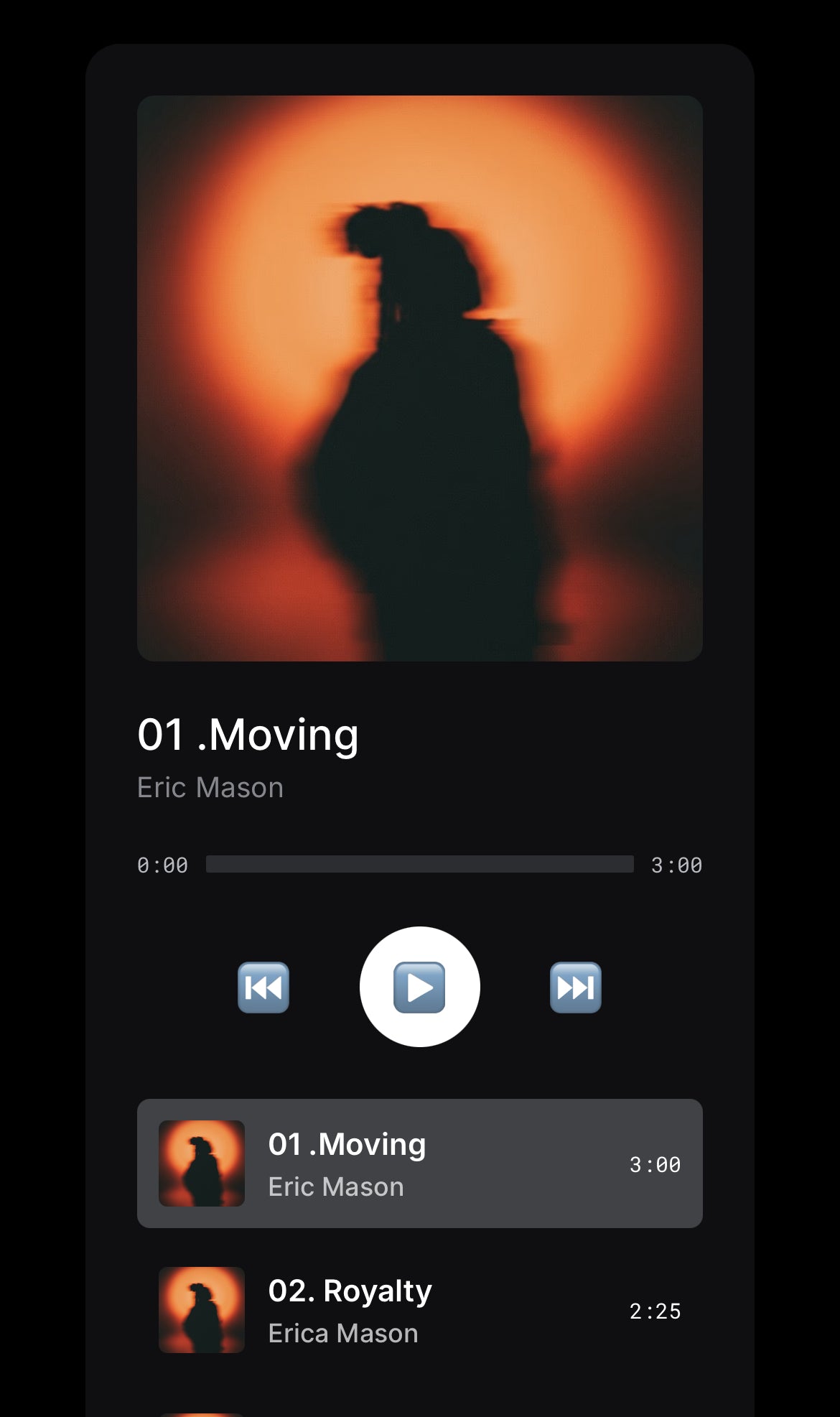 The Return Album + Community Card